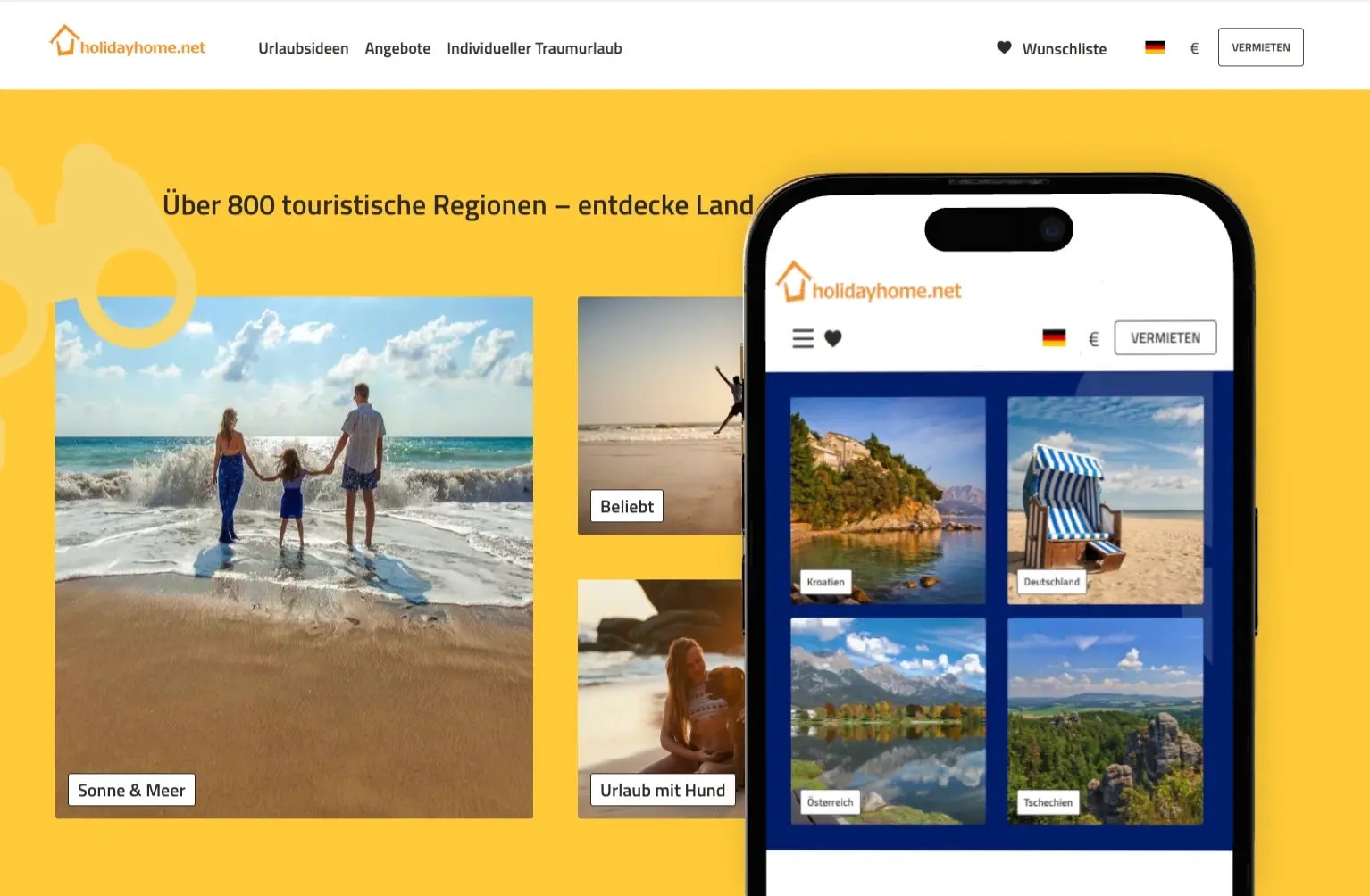 Holidayhome Case Study Holidayhome Case Study