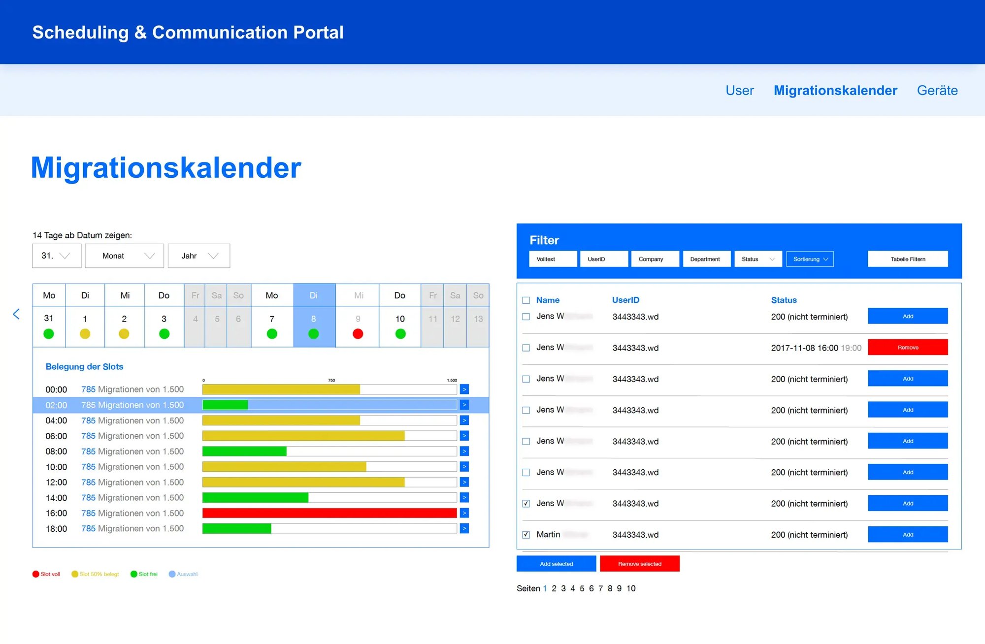 Scheduling & Communication Portal anonymisiert Scheduling & Communication Portal anonymisiert